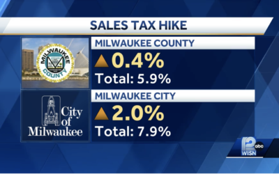 Milwaukee County Faces $19M Deficit Despite Sales Tax Increase